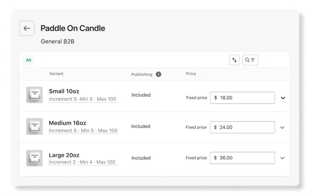 Pricing That Actually Works for Business