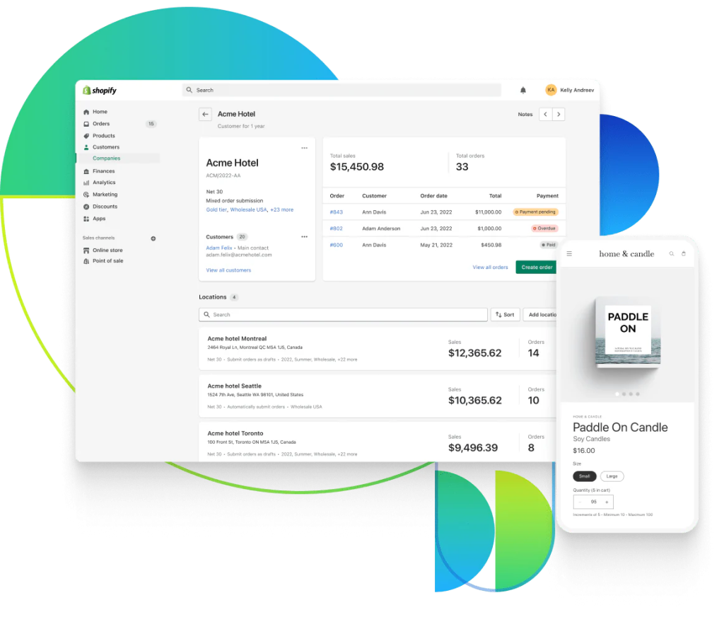 Company Profiles That Make Sense