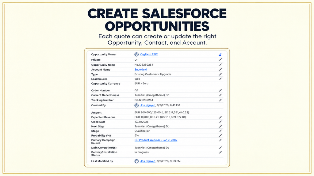 Salesforce CRM Integration